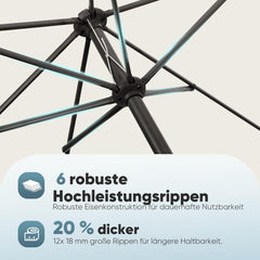 Salcar Sonnenschirm Ø 2,7 m – Kurbelschirm mit Knickgelenk, UPF 50+, UV-Schutz & wasserabweisend, GRS-zertifiziertes Polyester, für Garten, Terrasse & Balkon Sekey