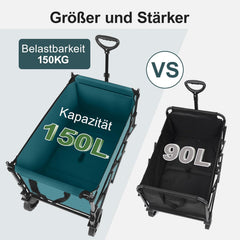 Sekey XXL Faltbarer Kinder-Handwagen mit Dach, 150 L, 150 kg, Sonnenschutz, Strand- & Campingwagen, Grau/Blaugrün/Schwarz, Modell S4018