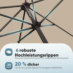 Salcar Sonnenschirm Ø 2,7 m – Kurbelschirm mit Knickgelenk, UPF 50+, UV-Schutz & wasserabweisend, GRS-zertifiziertes Polyester, für Garten, Terrasse & Balkon Sekey