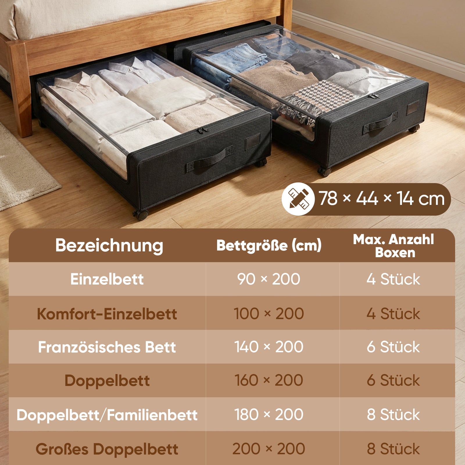 unterbett aufbewahrung rollen Sekey Unterbett-Aufbewahrungsbox mit Rollen 78 × 44 × 14 cm, Metallrah – sekeymall