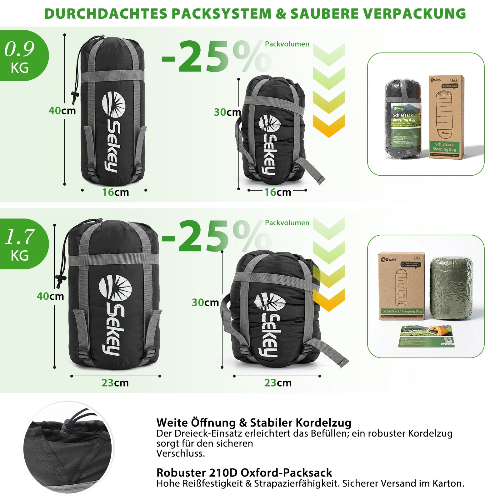 Sekey 4-Jahreszeiten Mumienschlafsack Erwachsene – 1,7 kg Schlafsack m – sekeymall