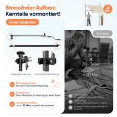 Sekey Klemmmarkise ohne Bohren Beige (200–350 cm Breite), 130 cm Ausfall, 0–90° verstellbar, wasserdicht & UV-Schutz (UPF 50+), Balkon Markise mit Handkurbel für Terrasse & Garten