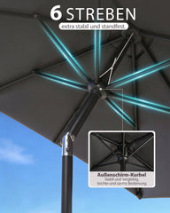 Sunula Sonnenschirm Rechteck 210x140 cm mit Kurbelsystem – stabiler 38 mm Stahlrohr Marktschirm mit Neigefunktion für Balkon, Terrasse & Garten