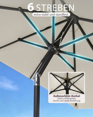 Sunula Sonnenschirm Rechteck 210x140 cm mit Kurbelsystem – stabiler 38 mm Stahlrohr Marktschirm mit Neigefunktion für Balkon, Terrasse & Garten