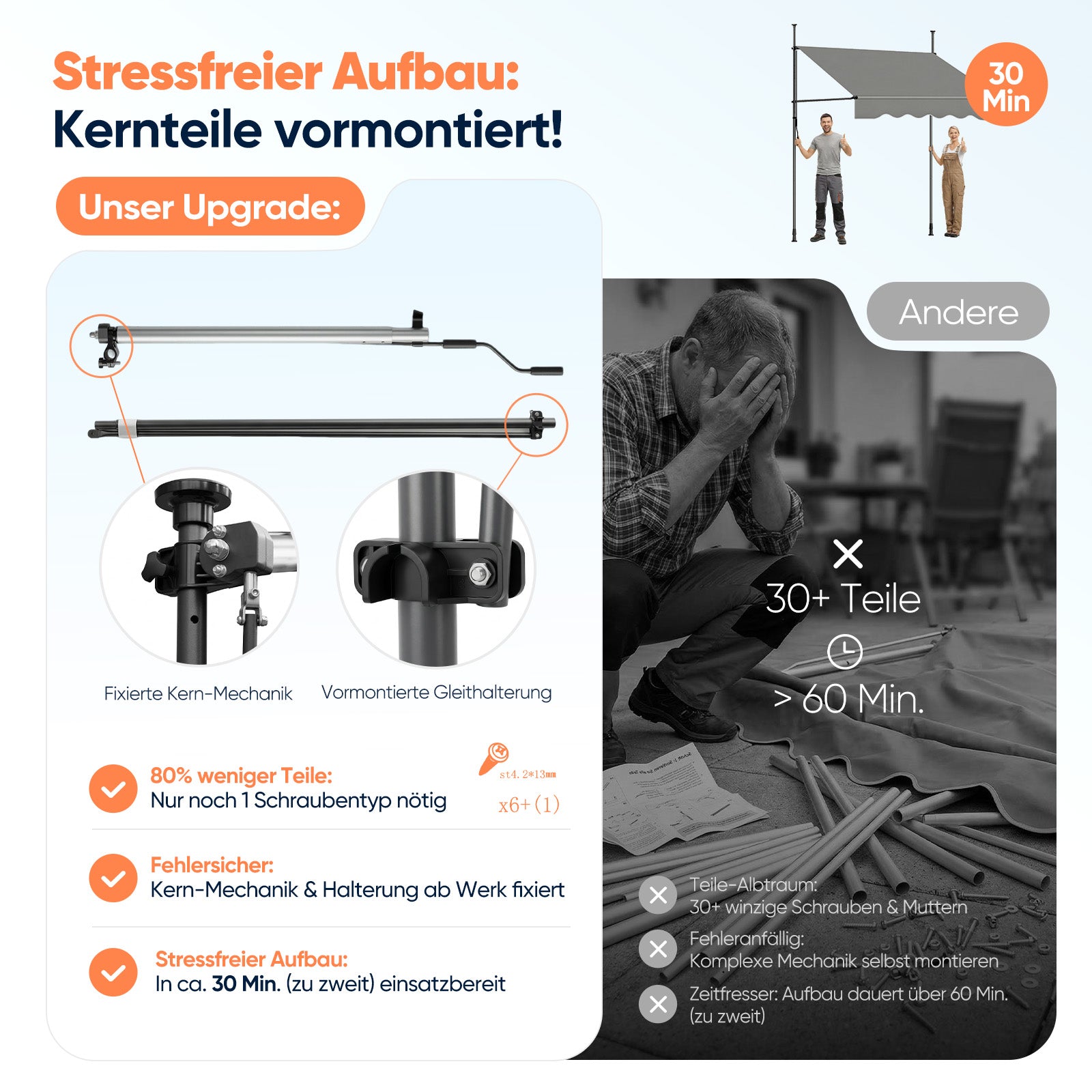 Sekey Klemmmarkise ohne Bohren Grau (150–350 cm Breite), 130 cm Ausfal – sekeymall