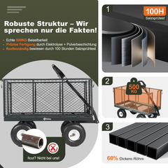 Sekey 3-in-1 Bollerwagen 500 kg – Gartenwagen mit abnehmbaren Seitenwänden & 10-Zoll-Gummireifen, leise & rostfrei, schnelle Montage in 8 Minuten, Plattform- & Transportwagen