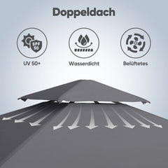 Sekey 245 x 150 x 250 cm Grillpavillon mit Ablage und Haken