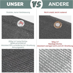 Sekey Balkon Sichtschutz HDPE 220 g/m² – Leicht Transparent, Wetterfest, UV- & Windschutz mit Ösen & Nylon Kabelbinder, Taupe