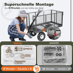 Sekey 3-in-1 Bollerwagen 500 kg – Gartenwagen mit abnehmbaren Seitenwänden & 10-Zoll-Gummireifen, leise & rostfrei, schnelle Montage in 8 Minuten, Plattform- & Transportwagen