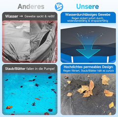 Sekey Poolabdeckung rund, passend für Stahlrahmenpools, reißfest und winddicht, mit verstellbaren Schnallen und Klettverschluss, schwarz