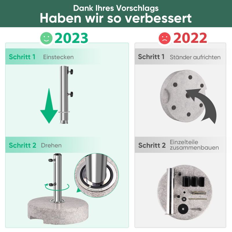 Sekey 25 kg Granit Sonnenschirmständer, für Schirmstock Ø 22 - 38 mm