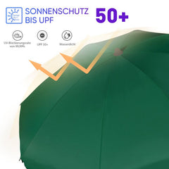 Sekey 200 cm parasol with protective cover, sun protection UV50+