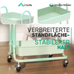 Sekey Rollwagen mit 3 Ebenen – Küchenwagen aus Kunststoff & Edelstahl, rostfest, 360°-Gummiräder mit Bremse, ergonomischem Griff, bis 30 kg belastbar, vielseitiger Servierwagen für Küche, Bad, Büro & mehr – Mintgrün Sekey