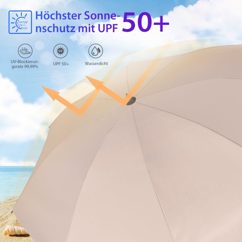 Sekey ∅ 180 cm Strandschirm mit Schutzhülle und Bodenhülse, Sonnenschutz UV50+