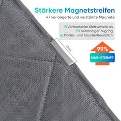 Sekey Magnetischer Thermo-Türvorhang mit seitlicher Öffnung – Wärmeschutz & Kälteschutz, winddicht, selbstklebend, für Balkon & Wohnzimmer