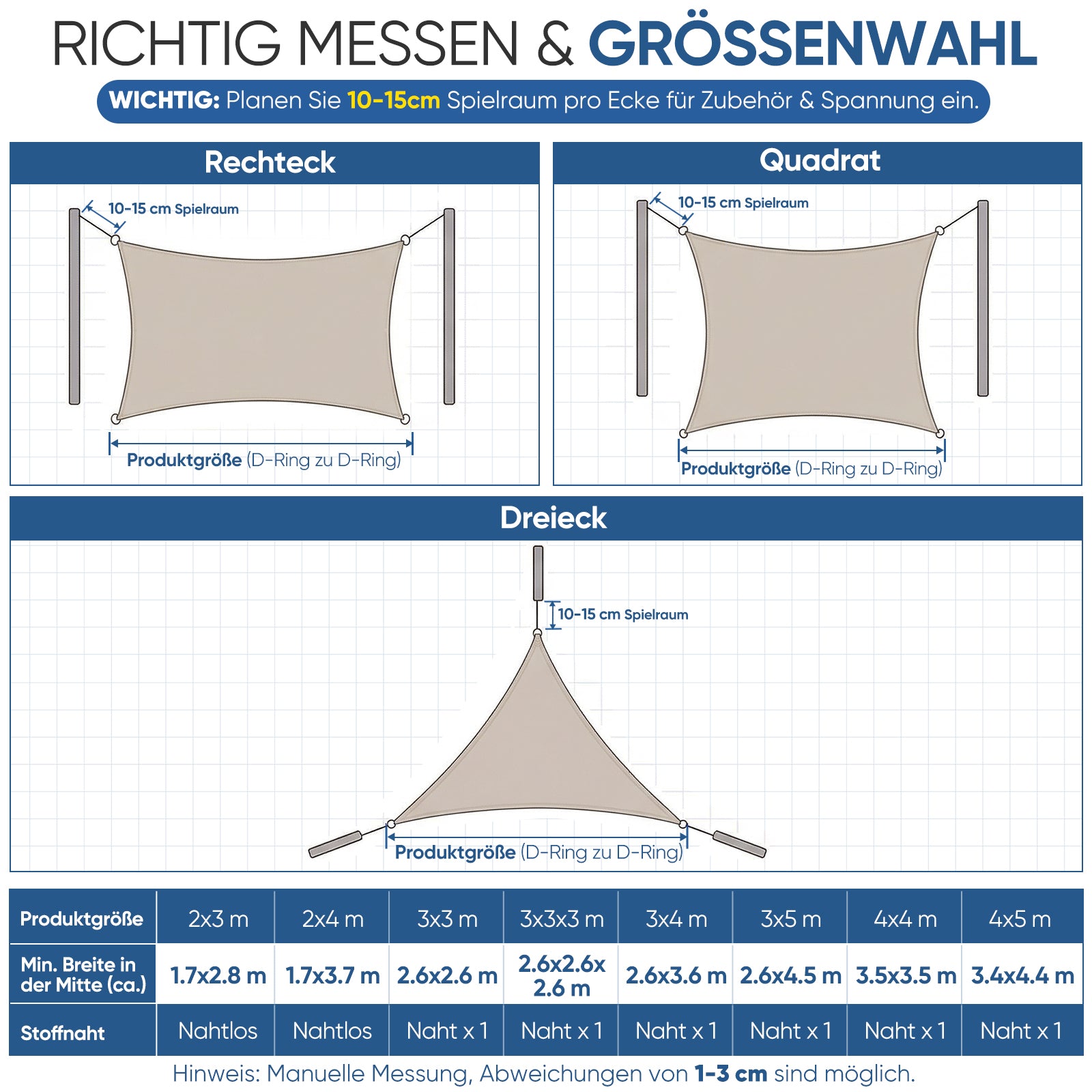sonnensegel 4 x 5 wasserdicht Sunula Sonnensegel wasserdicht ohne Mittelnaht – PES 160g/m², UV-Schut – sekeymall