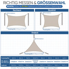 Sunula Sonnensegel wasserdicht Rechteckig – PES 160g/m² mit heißversiegelter Naht, UV-Schutz 95% UPF50+, reißfest & wetterfest mit Edelstahl-D-Ringen für Balkon, Terrasse & Garten (Taupe)