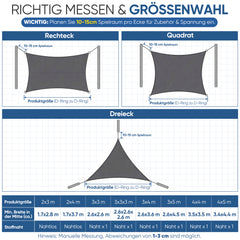 Sunula Sonnensegel 3x3x3m wasserdicht Dreieckig – PES 160g/m² mit heiß – sekeymall