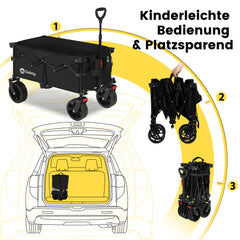 Sekey XXL Bollerwagen Faltbar 150L – Mit Bremsen, 150 kg Tragkraft, Breite All-Terrain-Reifen, Patentierter 4-Wege-Faltmechanismus, Kein Aufbau nötig (Modell 4020)