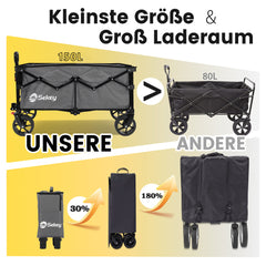 Sekey 4020 Folding Wagon 150kg with Brakes &amp; Wide Tires – Robust Handcart for Off-Road &amp; Outdoor Use