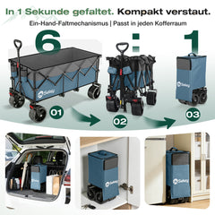 Sekey 300L / 150KG Faltbarer Bollerwagen, Patentiert Zusammenfaltbar aus Vier Richtungen, mit Bremsen und Extra Breiten Rädern