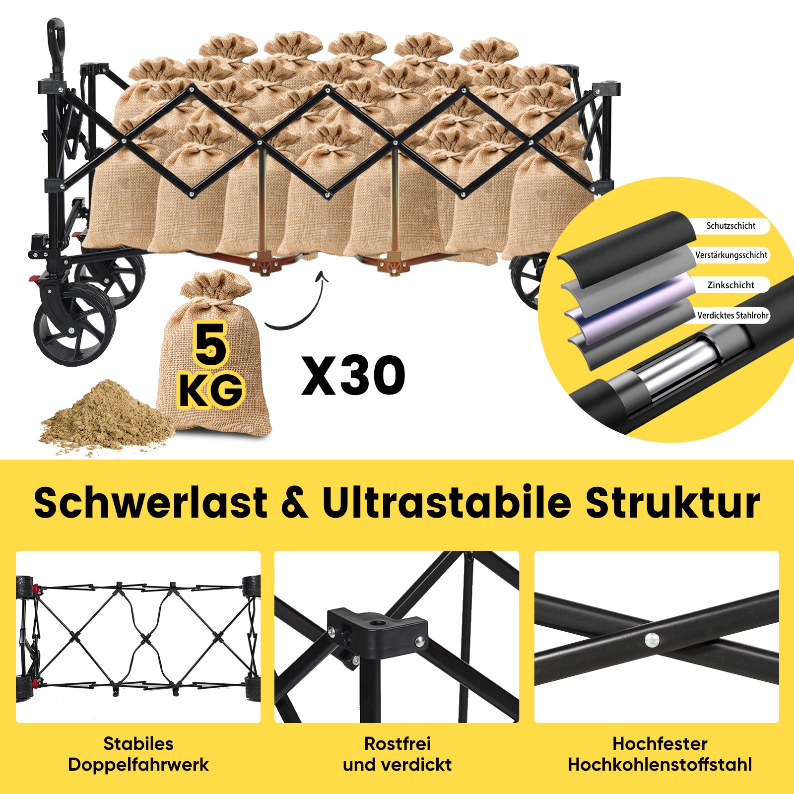 Sekey 300L / 150KG Faltbarer Bollerwagen, Patentiert Zusammenfaltbar aus Vier Richtungen, mit Bremsen und Extra Breiten Rädern