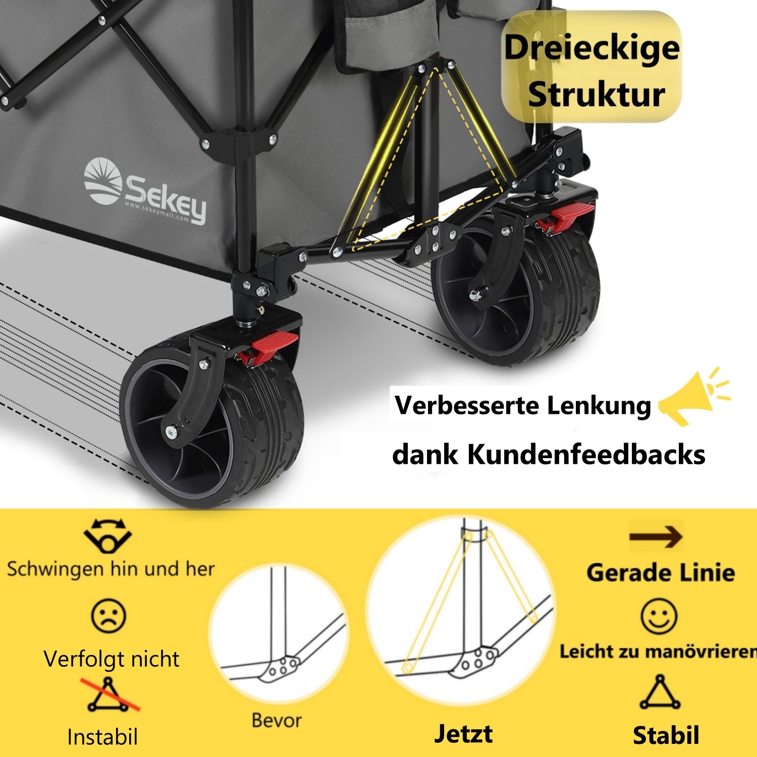 Sekey 300L / 150KG Faltbarer Bollerwagen, Patentiert Zusammenfaltbar aus Vier Richtungen, mit Bremsen und Extra Breiten Rädern