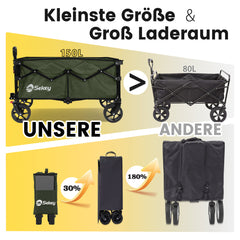 Sekey 4020 Folding Wagon 150kg with Brakes &amp; Wide Tires – Robust Handcart for Off-Road &amp; Outdoor Use