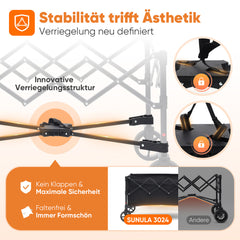 SUNULA Foldable Wagon 120 kg – 150L Handcart with Off-Road Wheels, Brakes &amp; One-Hand Handle