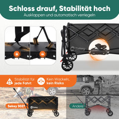 Faltbarer Handwagen 120 kg Traglast – Kompakter Bollerwagen mit verlängerbarem Griff (bis 124 cm), ideal für Outdoor & Transport Sekey
