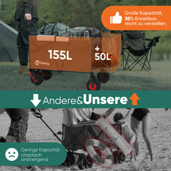 Sekey Foldable Transport Cart with 200 kg Load Capacity – Robust Wagon with Blow-Molded Tires for Beach &amp; Garden