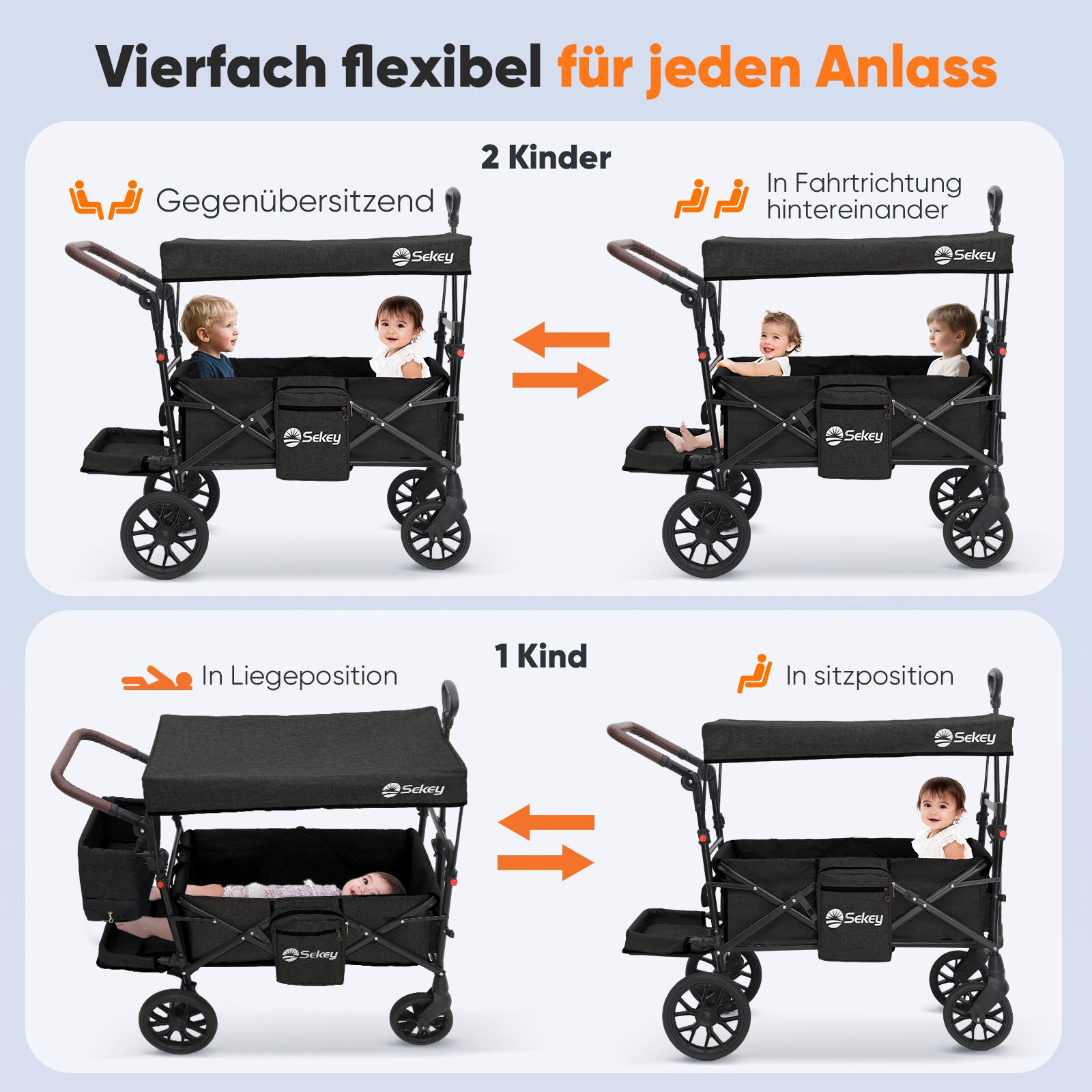 Sekey Bollerwagen Faltbar mit Dach für 1–2 Kinder, XXL PU-Räder mit Federung & Kugellager, Gepolstert & Komfortabel, Schiebe- und Ziehgriff, SS8080