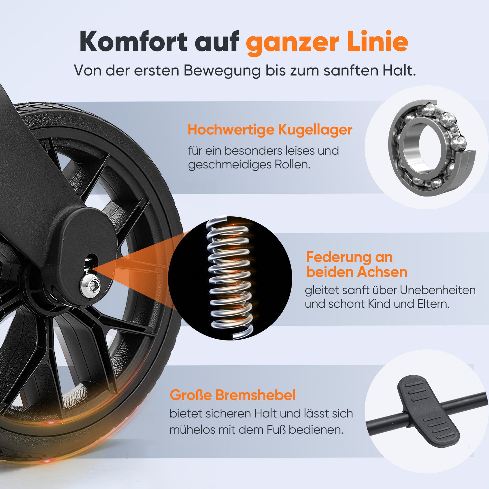 Sekey Bollerwagen Faltbar mit Dach für 1–2 Kinder, XXL PU-Räder mit Federung & Kugellager, Gepolstert & Komfortabel, Schiebe- und Ziehgriff, SS8080