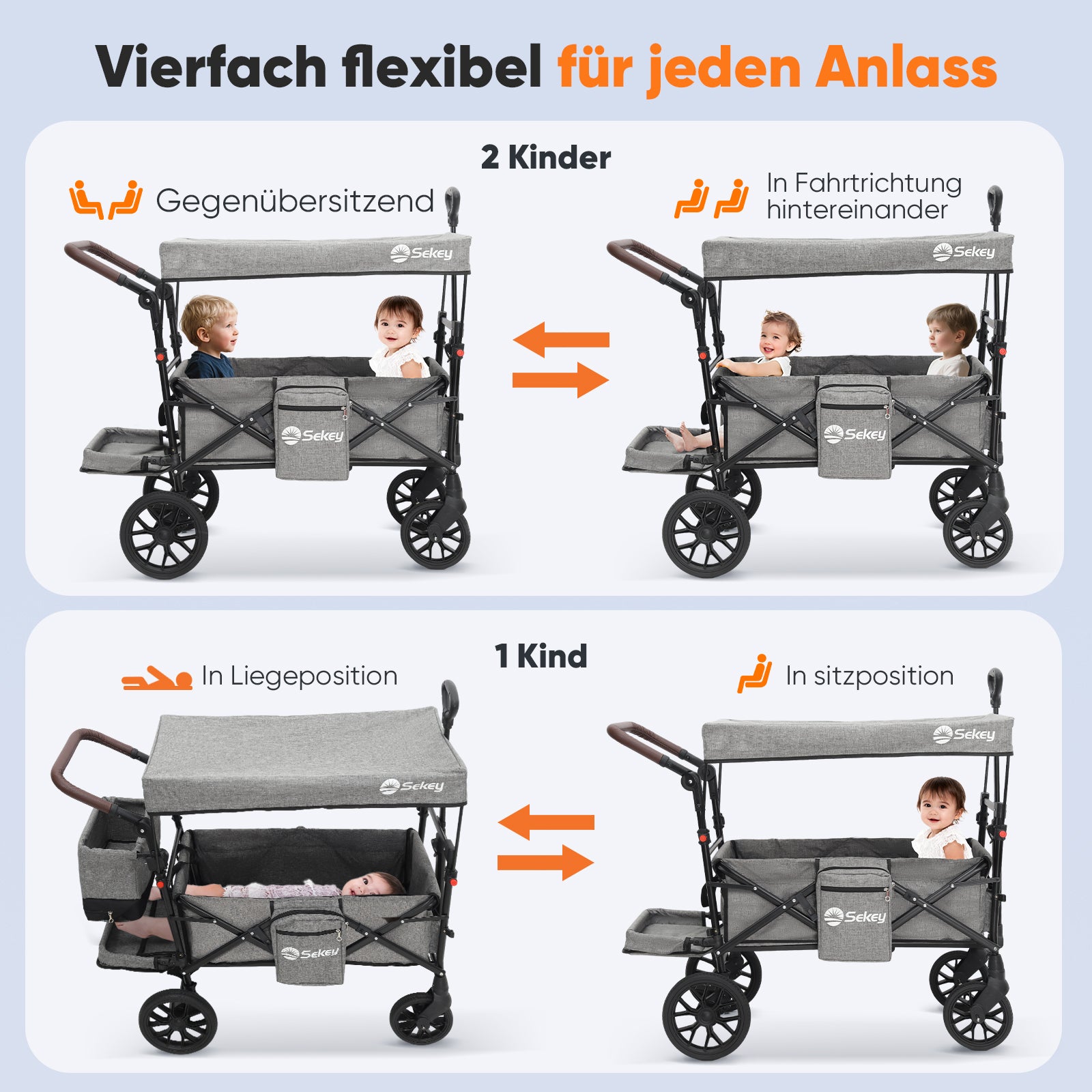 Sekey Bollerwagen Faltbar mit Dach für 1–2 Kinder, XXL PU-Räder mit Federung & Kugellager, Gepolstert & Komfortabel, Schiebe- und Ziehgriff, SS8080
