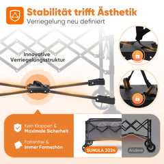 SUNULA Foldable Wagon 120 kg – 150L Handcart with Off-Road Wheels, Brakes &amp; One-Hand Handle