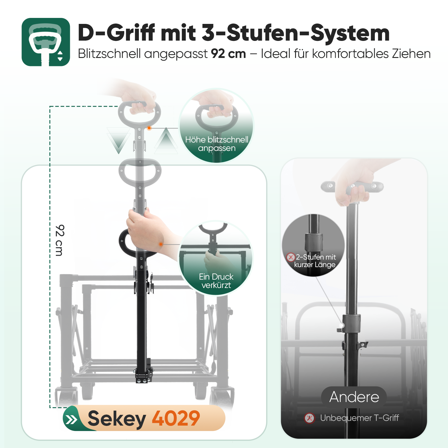 Sekey 4029 Klappbarer Bollerwagen mit Bremse – Platzsparender Handwagen für Ausflüge & Einkäufe