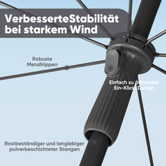 Sekey 3-in-1 Sonnenschirm mit Erdspieß 160cm – höhenverstellbar & neigbar, UV-Schutz 50+, stabiler Strandschirm für Strand, Garten & Camping