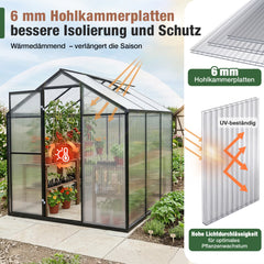 Sekey Aluminium-Gewächshaus 185x185x195 cm – Wetterfestes & winterfestes Tomatenhaus mit 6 mm Hohlkammerplatten und nach außen öffnender Tür