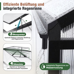 Sekey Aluminium-Gewächshaus 185x185x195 cm – Wetterfestes & winterfestes Tomatenhaus mit 6 mm Hohlkammerplatten und nach außen öffnender Tür