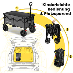 Sekey XXL Bollerwagen Faltbar 150L – Mit Bremsen, 150 kg Tragkraft, Breite All-Terrain-Reifen, Patentierter 4-Wege-Faltmechanismus, Kein Aufbau nötig (Modell 4020)