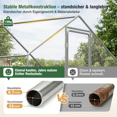 Sekey XXL Hühnerstall 2x3x2m winterfest & begehbar – Freilaufgehege für 4–15 Hühner, feuerverzinkte Voliere mit UV-Dach, fuchs- & mardersicher