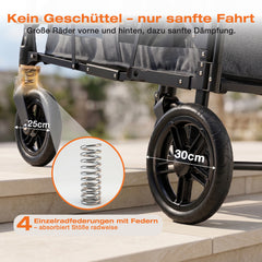 Sekey Kinder-Bollerwagen 7070, faltbar, mit Zwillingsmodus Face-to-Face & Back-to-Back, 80 kg Tragkraft, 5-Punkt-Gurt, 4-Rad-Federung, Sonnendach, Kühltasche & Getränkehalter  Produktbeschreibung