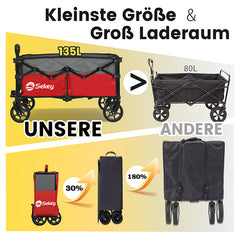 Sekey 120L /135 Foldable Handcart with Brakes Handcart Off-Road Tires