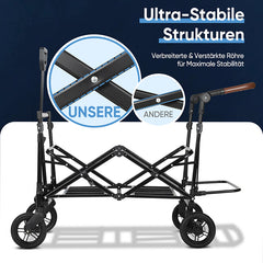 Sekey 150KG Faltbarer Bollerwagenmit Dach, Bollerwagen Kinder Handwagen, 5050