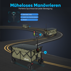 Sekey 200L / 150KG Faltbarer Bollerwagen, Patentiert Zusammenfaltbar aus Vier Richtungen, mit Bremsen Rädern