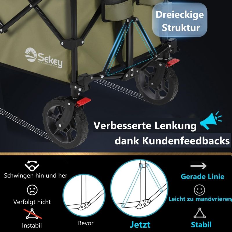 Sekey 200L / 150KG Foldable Handcart, Patented Foldable from Four Directions, with Brakes