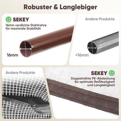 Sekey walk-in greenhouse with 10 shelves, 143 cm x 143 cm x 195 cm