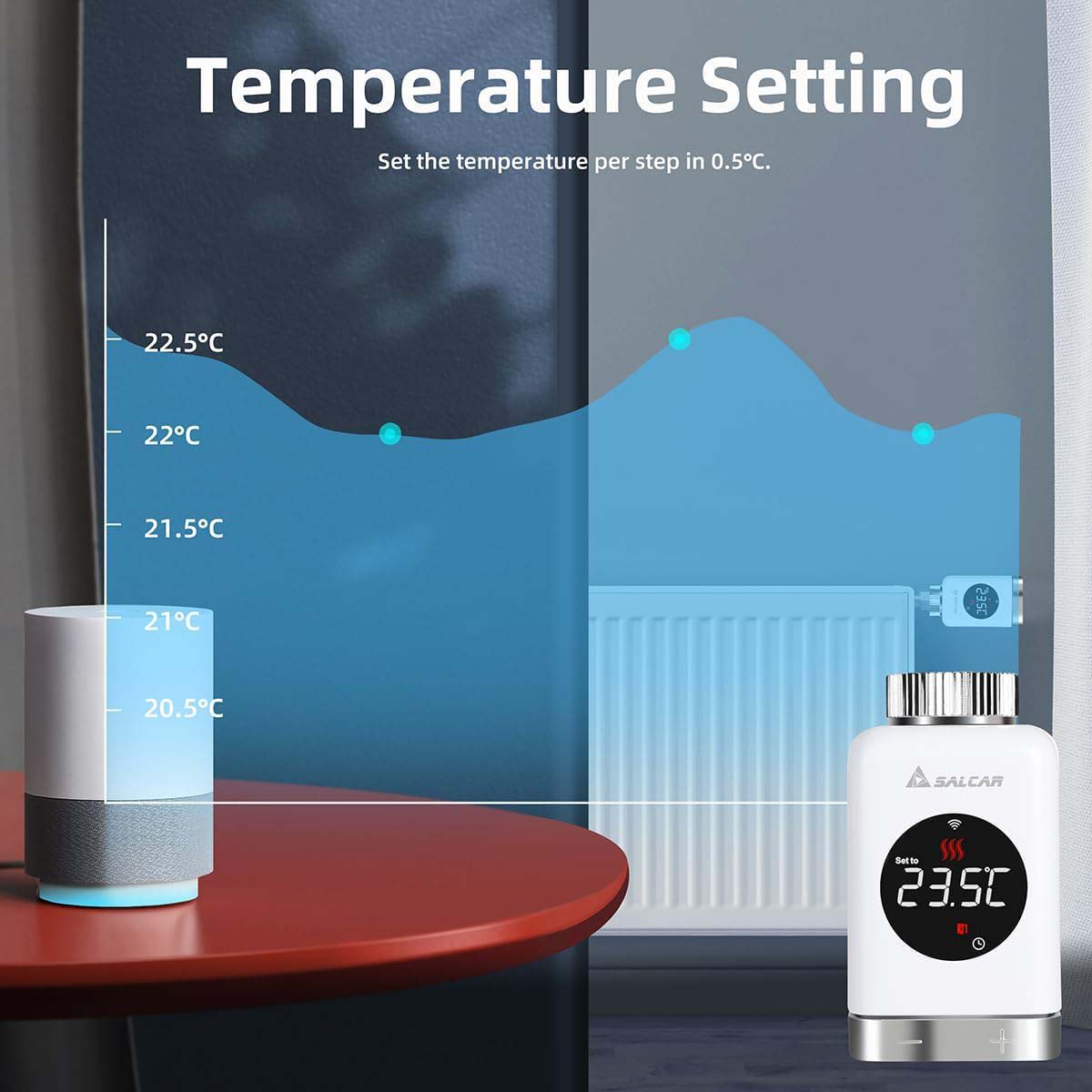 SALCAR Smart Heizkörperthermostat TRV801W – WLAN Thermostat mit LCD-Display, Kompatibel mit Alexa & Google Home, App-Steuerung über Tuya, Kein Gateway Erforderlich