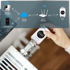 SALCAR WLAN Heizkörperthermostat – Smartes Thermostat für Heizkörper, Kompatibel mit Alexa & Google Assistant, App-Steuerung über Tuya, Programmierbar, Kein Gateway Erforderlich