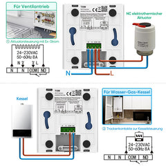 Salcar WiFi Room Thermostat with Humidity, Smart Thermostat